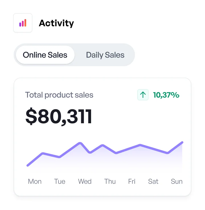 Performance Monitoring & Optimization